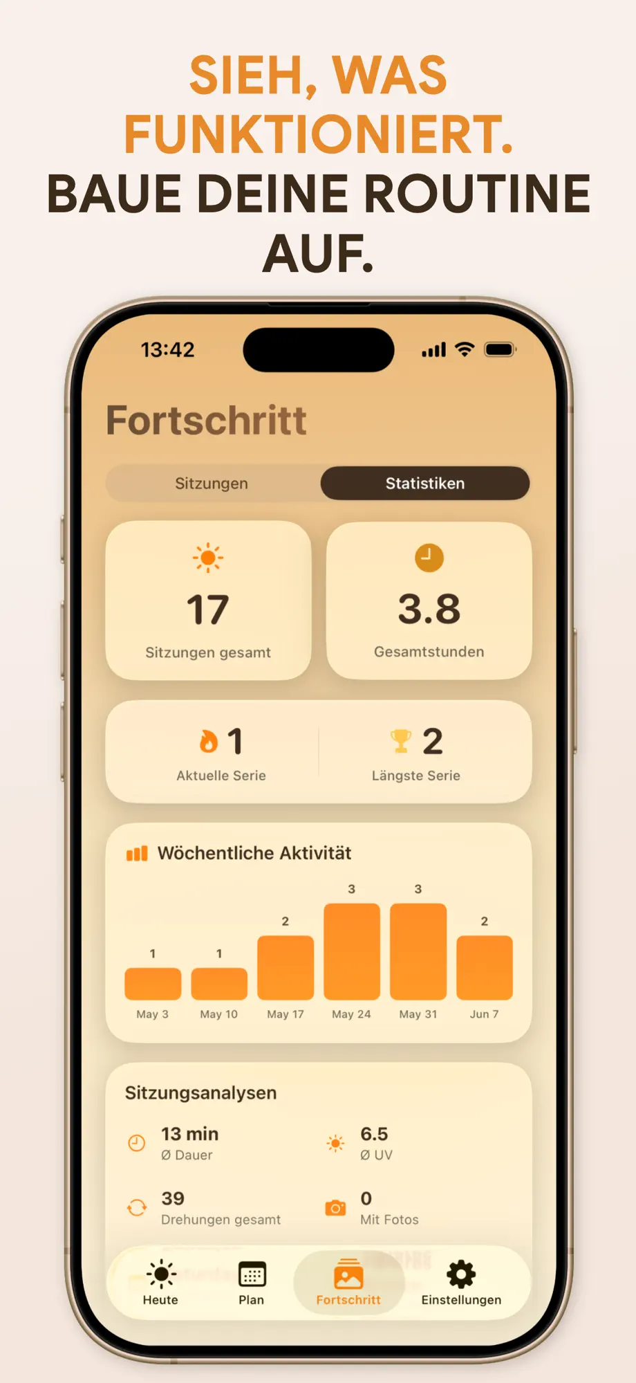 Bräunungs-Statistiken: Sessions, Serien und wöchentliche Aktivität in SuperBräune
