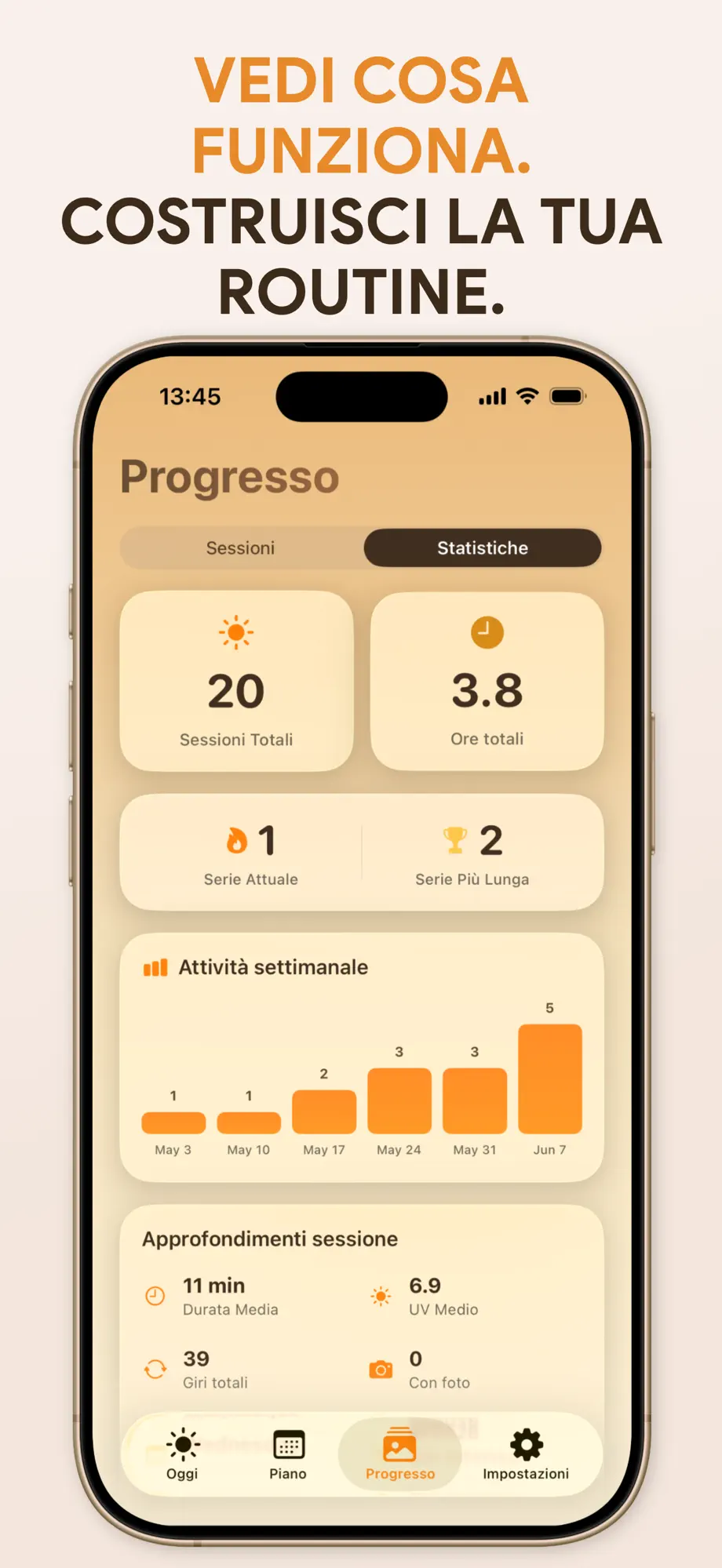 Statistiche di abbronzatura: sessioni, serie e attività settimanale in SuperBronzo