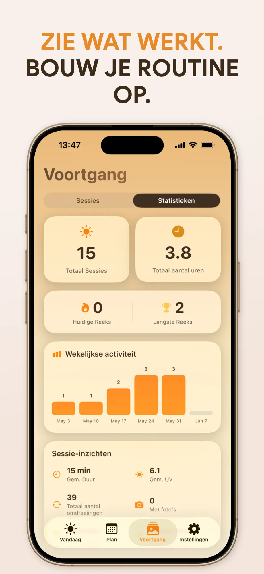 Bruiningsstatistieken: sessies, reeksen en wekelijkse activiteit in SuperBruin