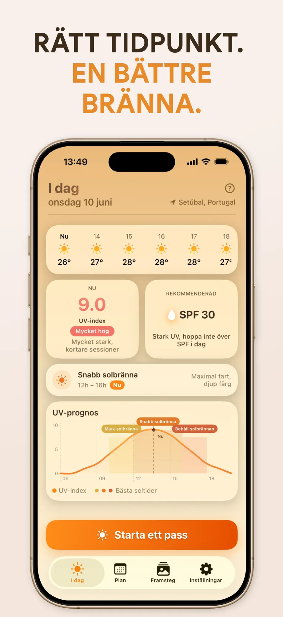 SuperBrons Idag-vy med UV-index live 9.0, rekommenderad SPF 30, Snabb solbränna-fönster och timprognoskurva för UV